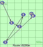 S-5-2-1-3-B-F