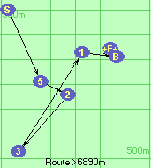 S-5-2-3-1-B-F