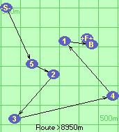 S-5-2-3-4-1-B-F