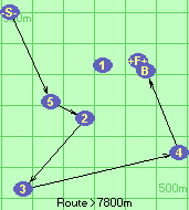 S-5-2-3-4-B-F