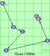 S-5-2-3-4-B-F
