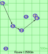 S-5-2-B-F