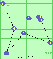 S-5-3-2-4-B-F