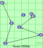 S-5-3-4-2-B-F