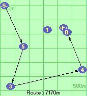 S-5-3-4-B-F