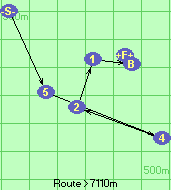 S-5-4-2-1-B-F