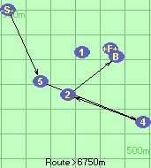 S-5-4-2-B-F