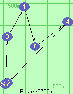 S-3-1-5-4-B-Z