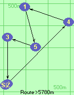 S-4-1-5-3-B-Z