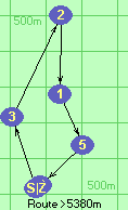 S-3-2-1-5-B-Z