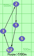 S-3-2-1-B-Z
