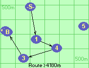 S-1-4-3-B-Z