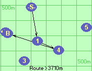S-1-4-B-Z