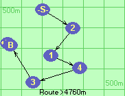 S-2-1-4-3-B-Z