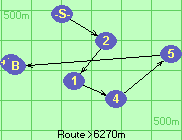 S-2-1-4-5-B-Z