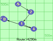 S-2-1-4-B-Z