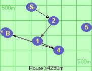 S-2-1-4-B-Z