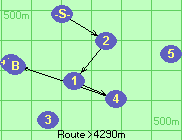 S-2-1-4-Z