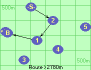 S-2-1-B-Z