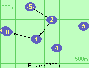 S-2-1-B-Z
