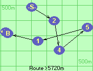 S-2-4-5-1-B-Z