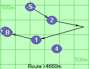 S-2*5-1-B-Z