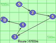 S-2-5-3-1-B-Z