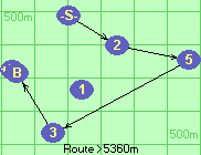 S-2-5-3-B-Z