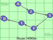 S-2-5-4-1-B-Z