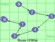 S-2-5-4-3-1-B-Z