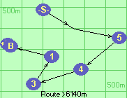 S*2-5-4-3-1-B-Z