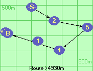 S-2-5-4-B-Z