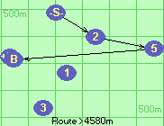 S-2-5-B-Z