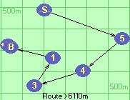 S-5-4-3-1-B-Z