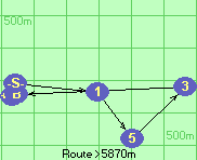 S-1-5-3-B-Z