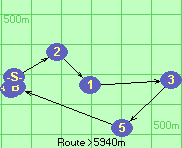 S-2-1-3-5-B-Z