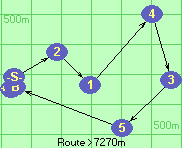S-2-1-4-3-5-B-Z