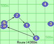 S-2-1-5-B-Z