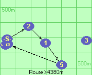 S-2-1-5-B-Z