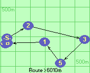 S-2-3-5-1-B-Z