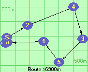 S-2-4-3-5-1-B-Z