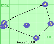 S*2-4-3-5-B-Z