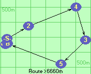 S-2-4-3-5-B-Z