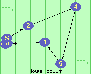 S-2-4-5-1-B-Z