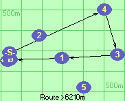 S-4-3-1-B-Z