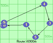 S-4-3-5-1-B-Z
