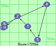 S-4-5-1-2-B-Z
