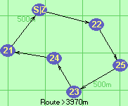 Route >3970m  kur