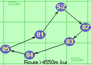 Route >4550m  kur