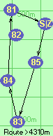 S-85-83-84-81-Z